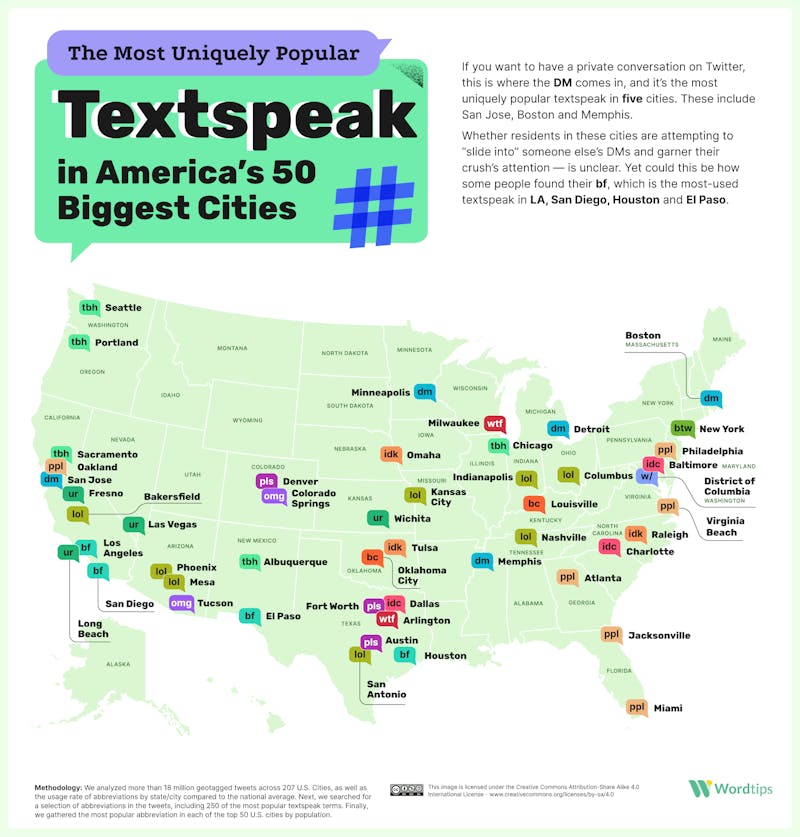 Most Popular Textspeak in the Biggest Cities Map